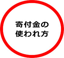 寄付金の使われ方