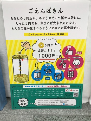 ごえんぼきん説明